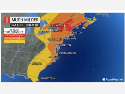   Bitterly Cold Wind Chills Will Be Successively Followed By Considerable Alterations In Weather System